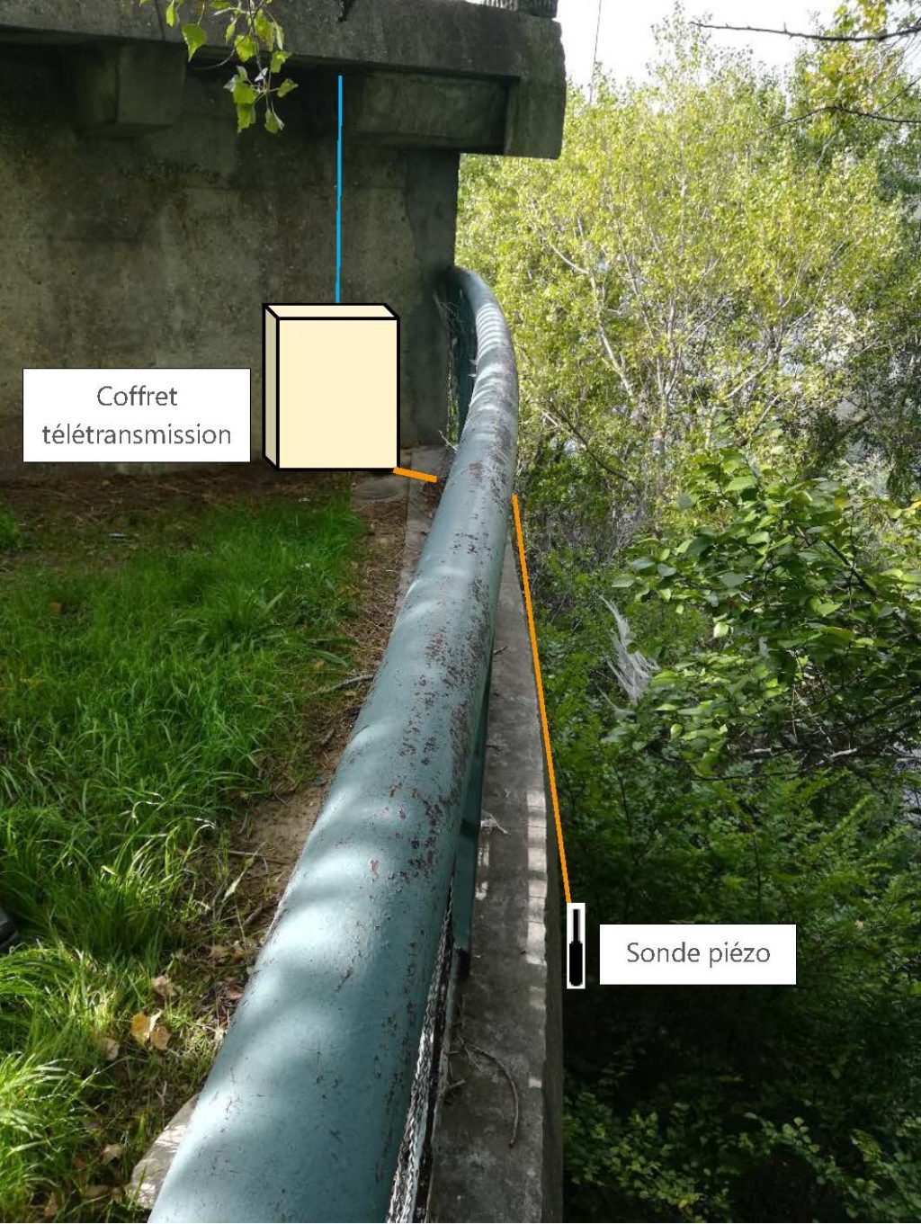 Photo montage pose d'une sonde piézo sur les quais de Tarascon