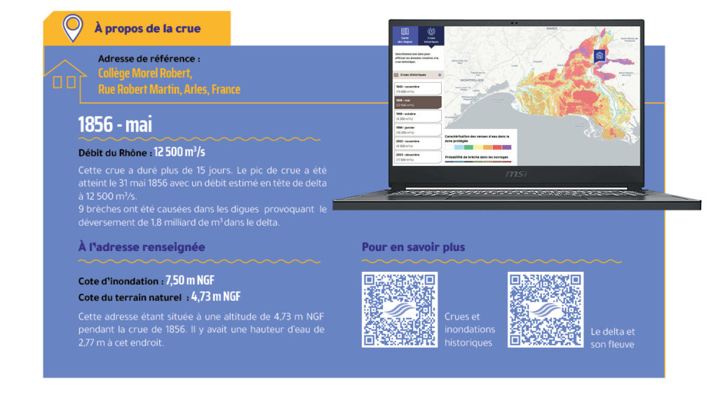 Exemple - Exposition au risque du collège Morel Robert lors de la crue de 1856