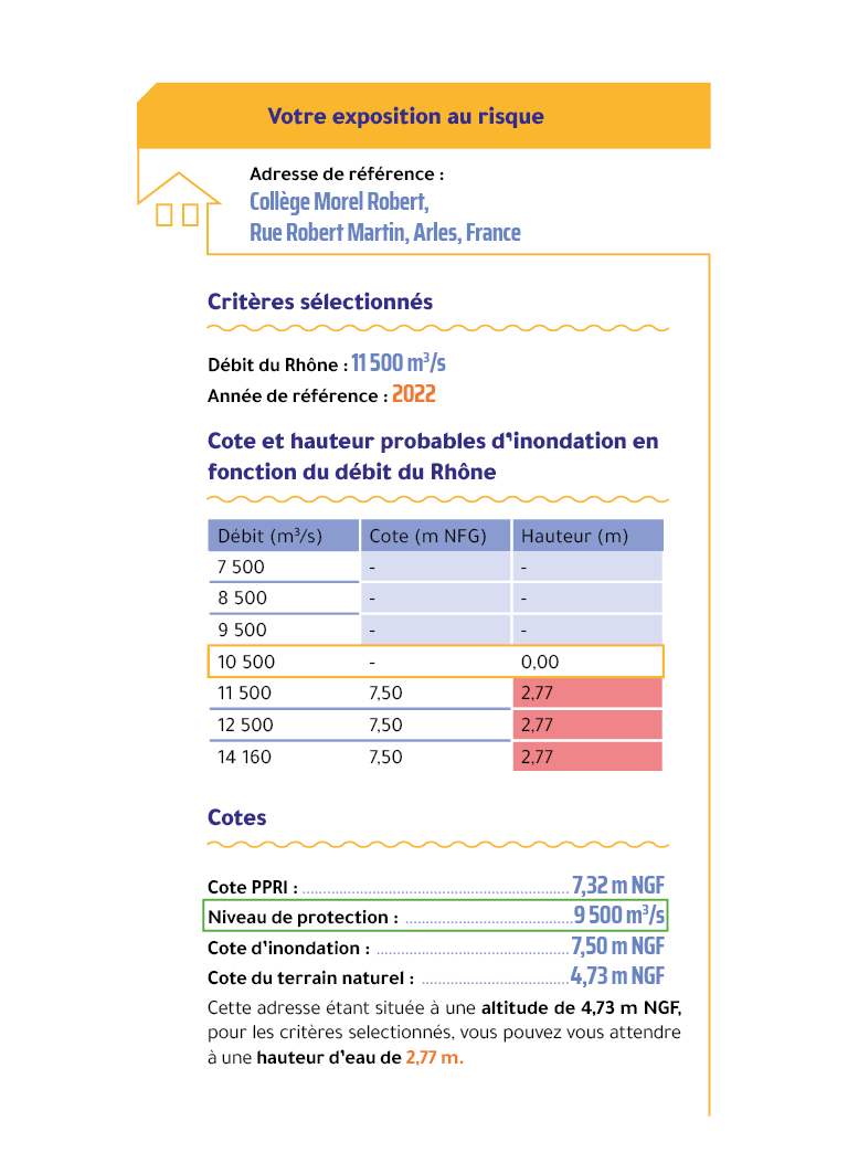 Exemple - Exposition au risque du collège Morel Robert en 2022
