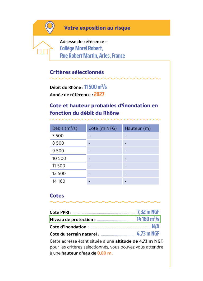 Exemple - Exposition au risque du collège Morel Robert en 2027