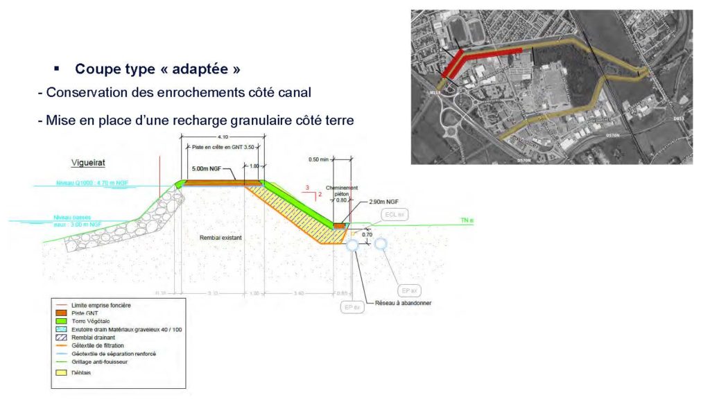 Coupe-type adaptée de la digue du Vigueirat