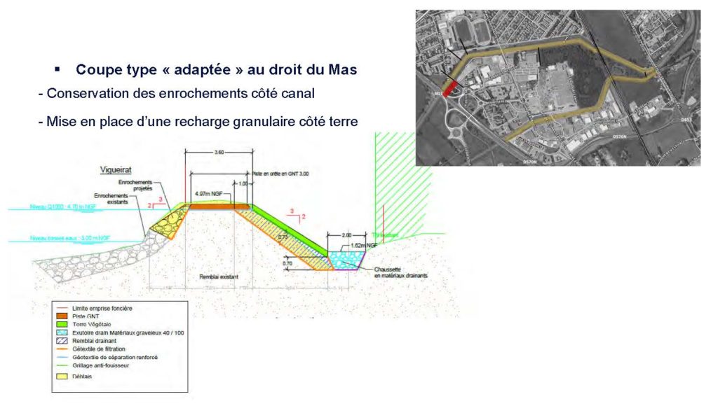 Coupe-type adaptée au droit du Mas pour la digue du Vigueirat